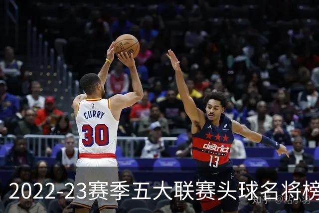 2022-23赛季五大联赛头球名将榜：布雷默领衔，范戴克紧随其后